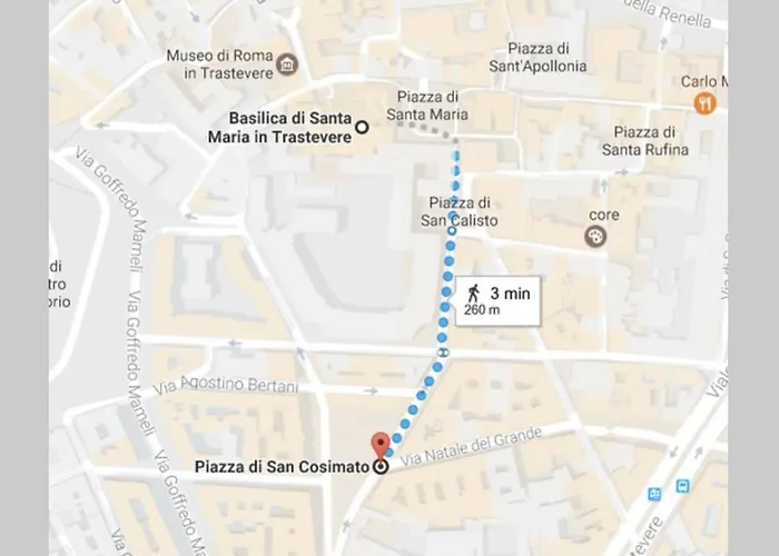 Flat In Trastevere - בית נופש רומא